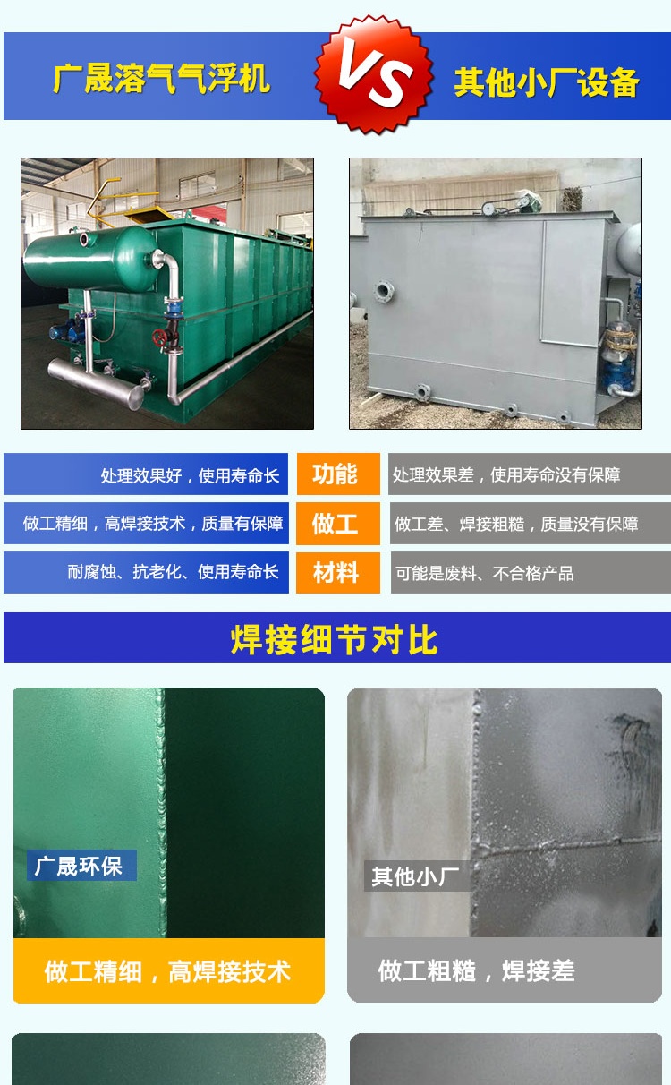 氣浮機_08_看圖王.jpg